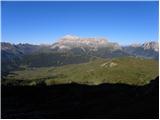 Rifugio Valparola - Setsas